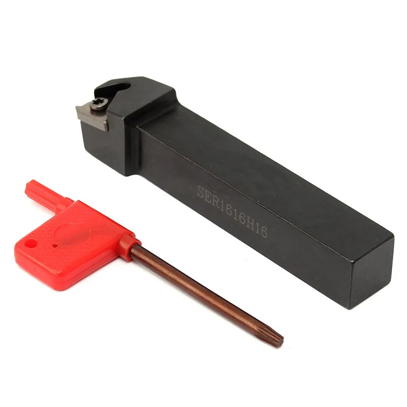Index tools