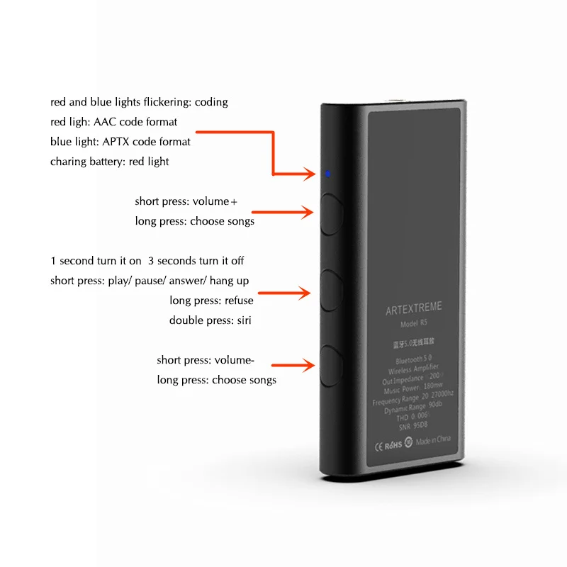  Artextreme R5 AAC HD Bluetooth5.0 Amplificatore Per Cuffie Amplificatore Audio 180mW QCC3008 HiFi p