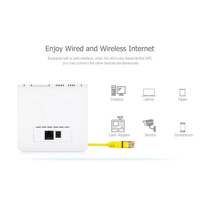 300 Мбит/с беспроводной маршрутизатор 4G LTE CPE мобильный WiFi беспроводной маршрутизатор с слотом для sim-карты Крытый 300 Мбит/с 4G LTE CPE Wifi роутеры FDD