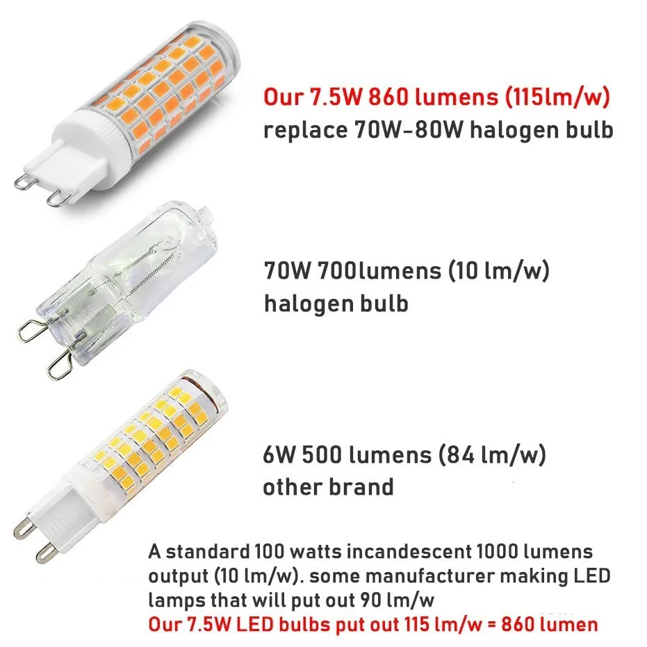 Светодиодный светильник G9 7 5 Вт не мерцает светодиодный 110 В 220 SMD5730|Светодиодные