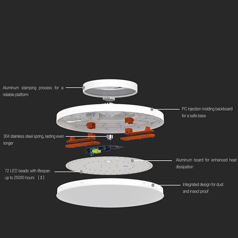 Yeelight LED Ceiling light lamp original xiaomi smart home Remote Control light led Bluetooth WiFi