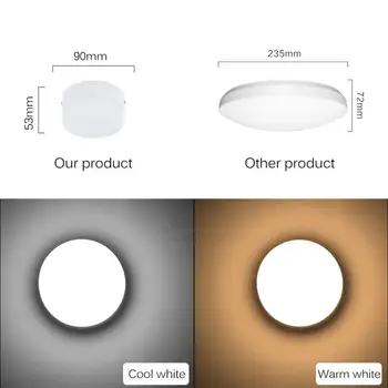 

Motion Sensor Light Indoor Outdoor 15W 10W 3000K/6000K Radar Activated LED Flush Mount Ceiling Light For Home Decoration
