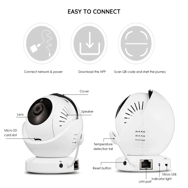 Fimei 1080P HD новорожденный детский монитор с Zoomable инфракрасного ночного видения