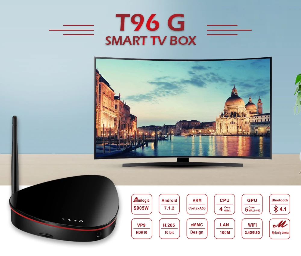 T96G Android 7,1 4G LTE tv Box S905W четырехъядерный 2 ГБ 8 ГБ телеприставка Bluetooth 4,1 5G Wifi 100M LAN Smart tv box медиаплеер