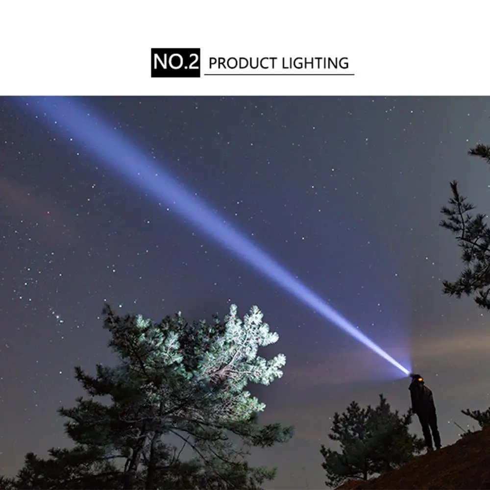 50000LM белый свет 3 режима светодиодный налобный фонарь XLAMP XHP70 фара Mico USB