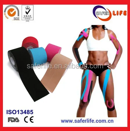 body tape