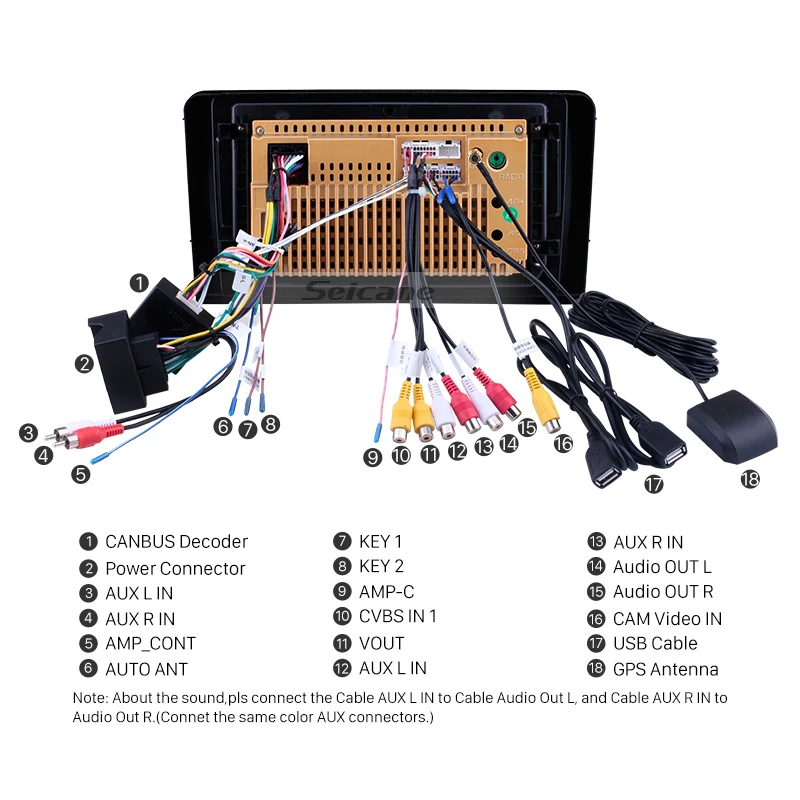 Seicane Android 8,1 автомобильный мультимедийный плеер 2Din gps для 2005 2006 2007-2012 Mercedes Benz ML Class W164 ML350 ML430 ML450 ML500