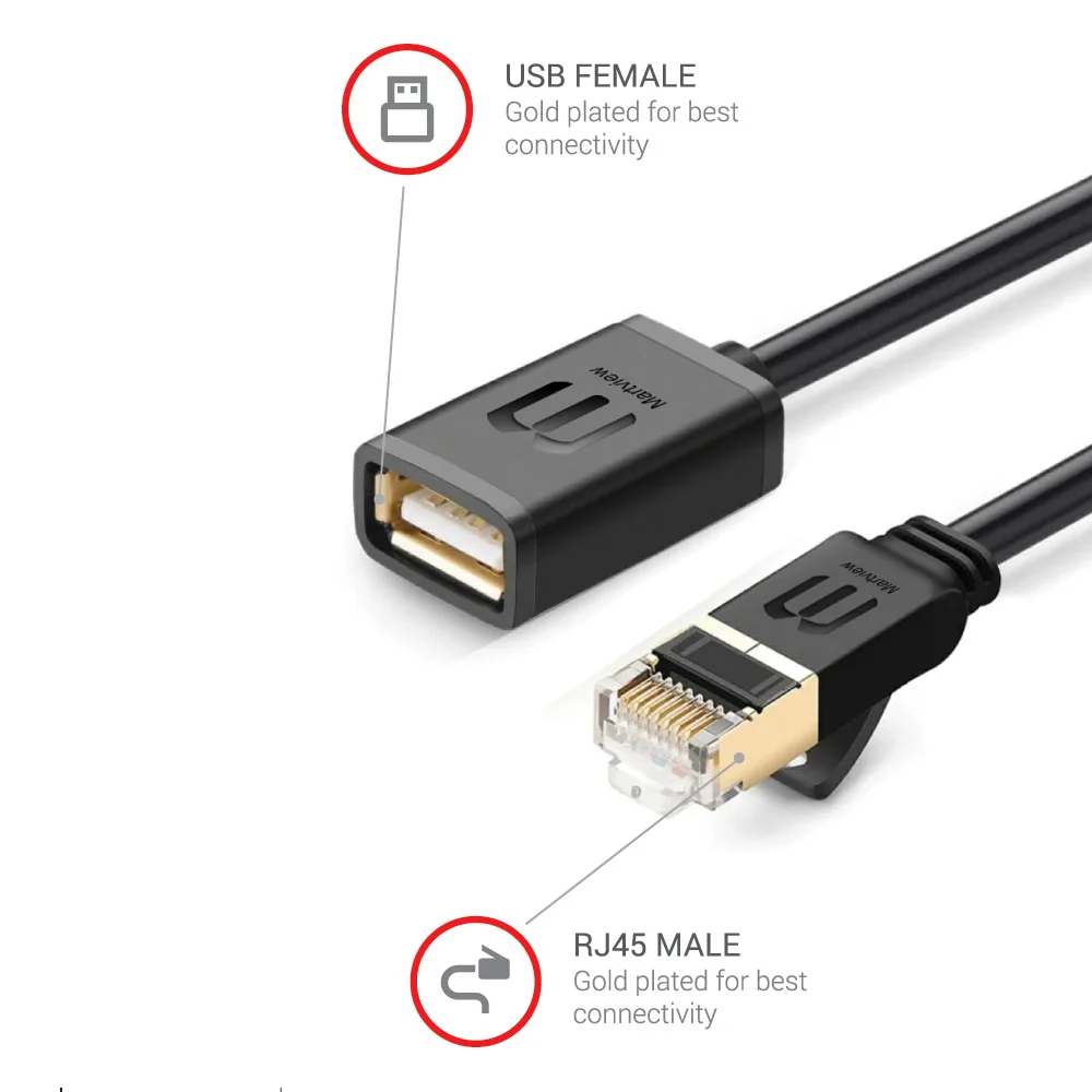 Martview EFT ключ для samsung для htc для huawei+ Бесплатный кабель для загрузки Martview(легкое переключение) и адаптер Micro USB для type-C