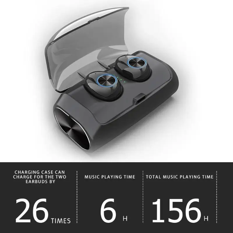VAORLO Bluetooth 5 0 Earphone True Wireless Earbuds Handsfree With Powerbank Charging box TWS Bluetooth Headset For iPhone X XS