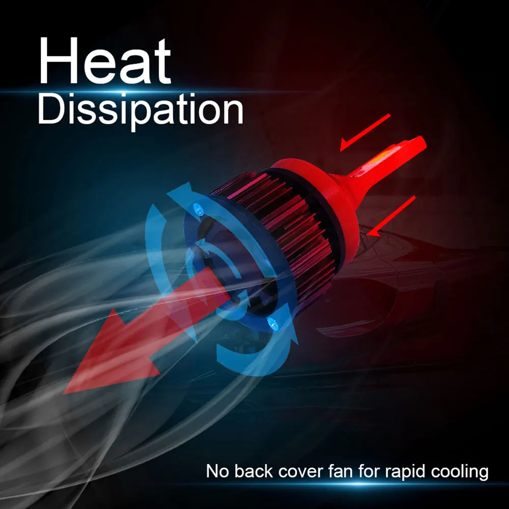 6500K лампы авто H7 COB Cree LED H4/HB2/9003 H8/H9/H11 HB3/9005 HB4/9006 72 Вт 16000lm Автомобильные светодиодные