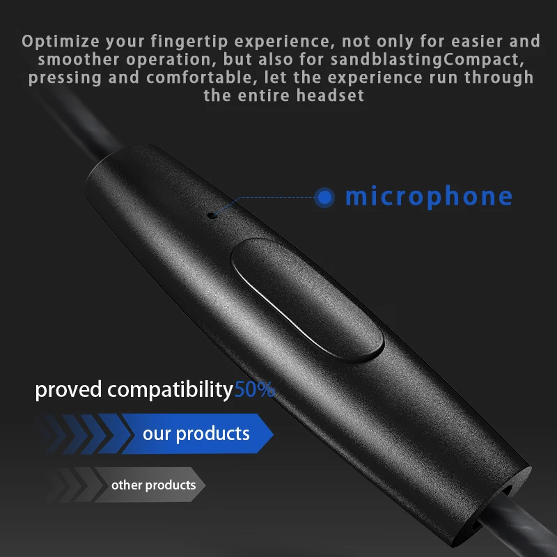 D6PRO наушники вкладыши четырехъядерный двухъядерный сабвуфер проводные для