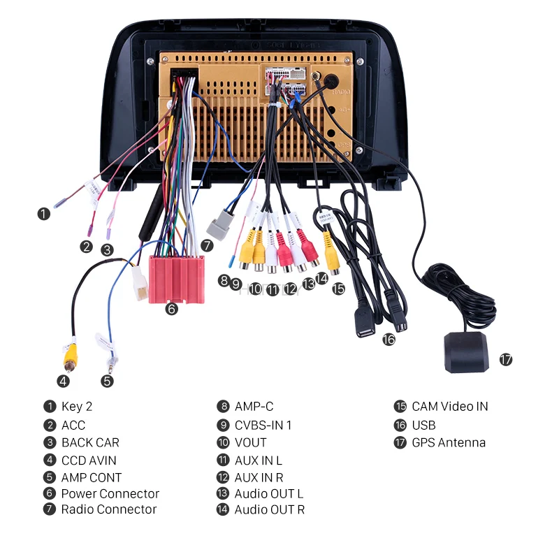 Perfect Harfey 2Din Android 8.1/9.0 9" Car Radio For 2012 2013 2014 2015 Mazda CX-5 Touchscreen Multimedia Player Head Unit Stereo 4 Perfect Harfey 2Din Android 8.1/9.0 9" Car Radio For 2012 2013 2014 2015 Mazda CX-5 Touchscreen Multimedia Player Head Unit Stereo 4