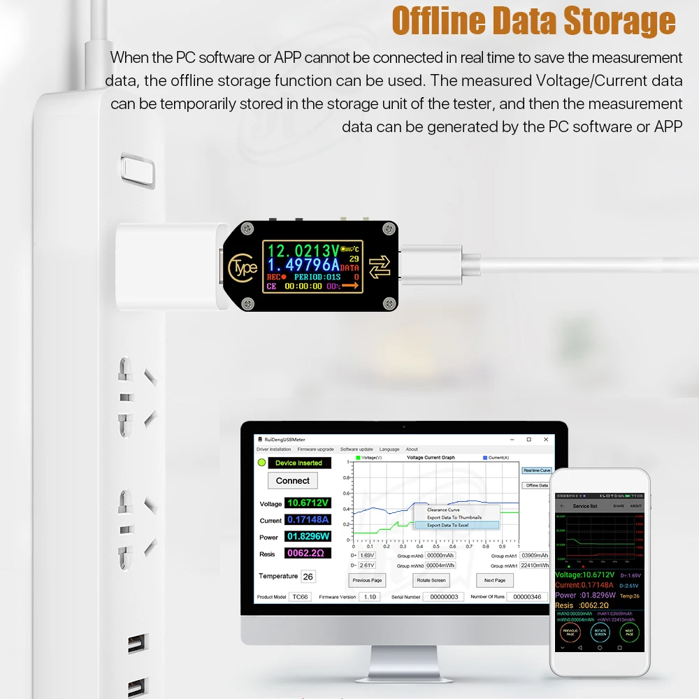 Цифровой вольтметр Амперметр Usb тестер Индикатор напряжения Мини Hd Type c цветной