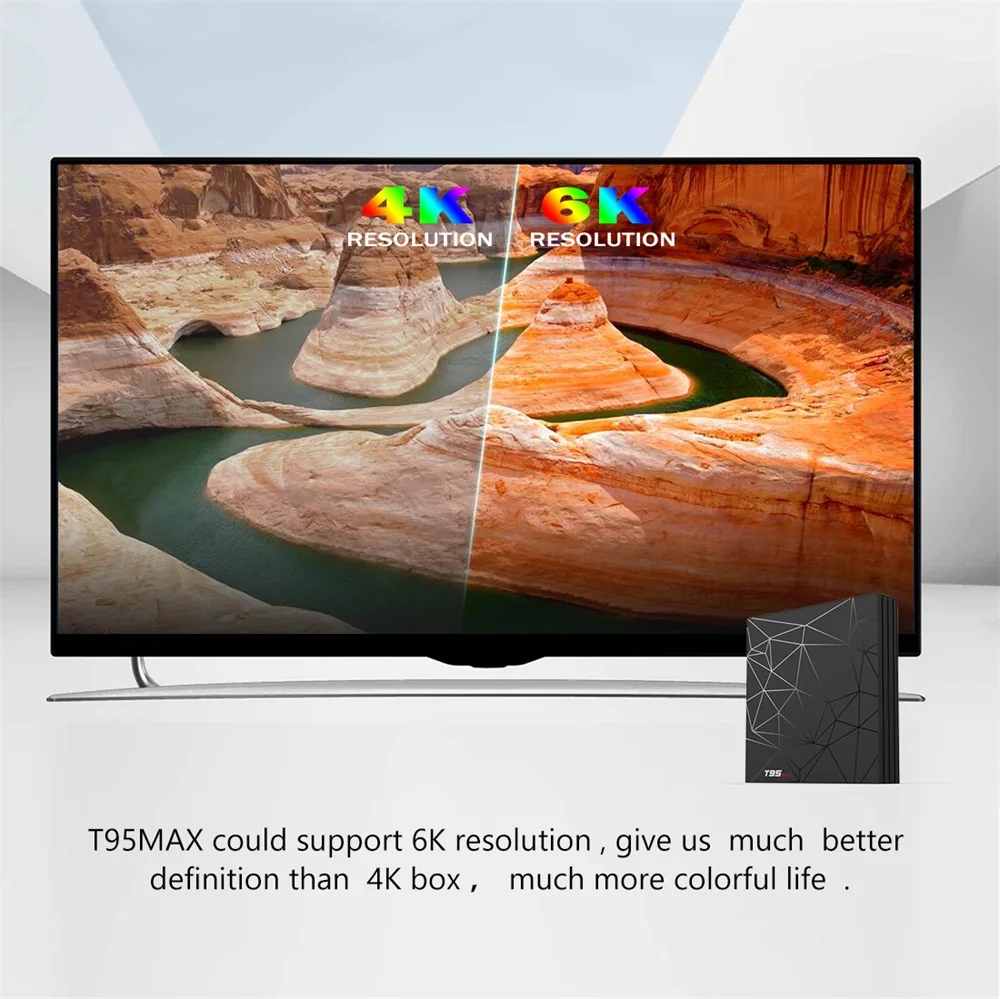 Android 9,0 T95 MAX Smart tv Box 6K HD телеприставка USB 3,0 2,4G Wifi H6 четырехъядерный процессор Cortex A53 DDR3 медиаплеер VS Q Plus T95MAX