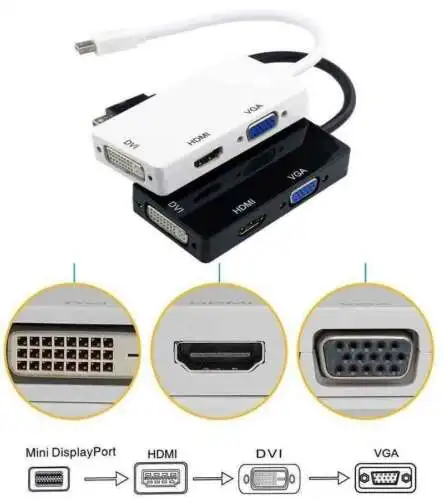 3 в 1 Displayport DP Male To HDMI/DVI/VGA Женский адаптер конвертер кабель 1080P для Microsoft Surface Pro 2