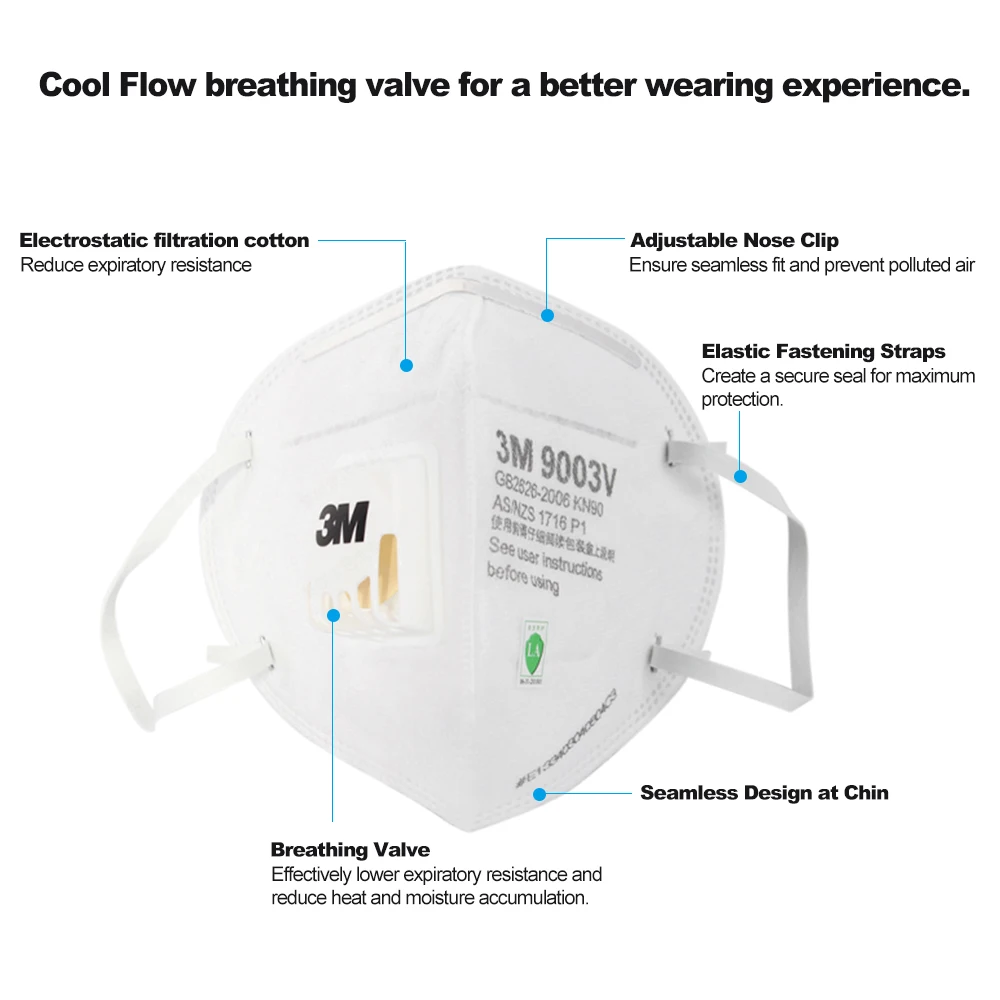25 шт./лот, 3 м, 9003 в, Пылезащитная маска PM 2,5, противотуманные маски против гриппа, дыхательный клапан для взрослых, KN90, безопасный респиратор для твердых частиц
