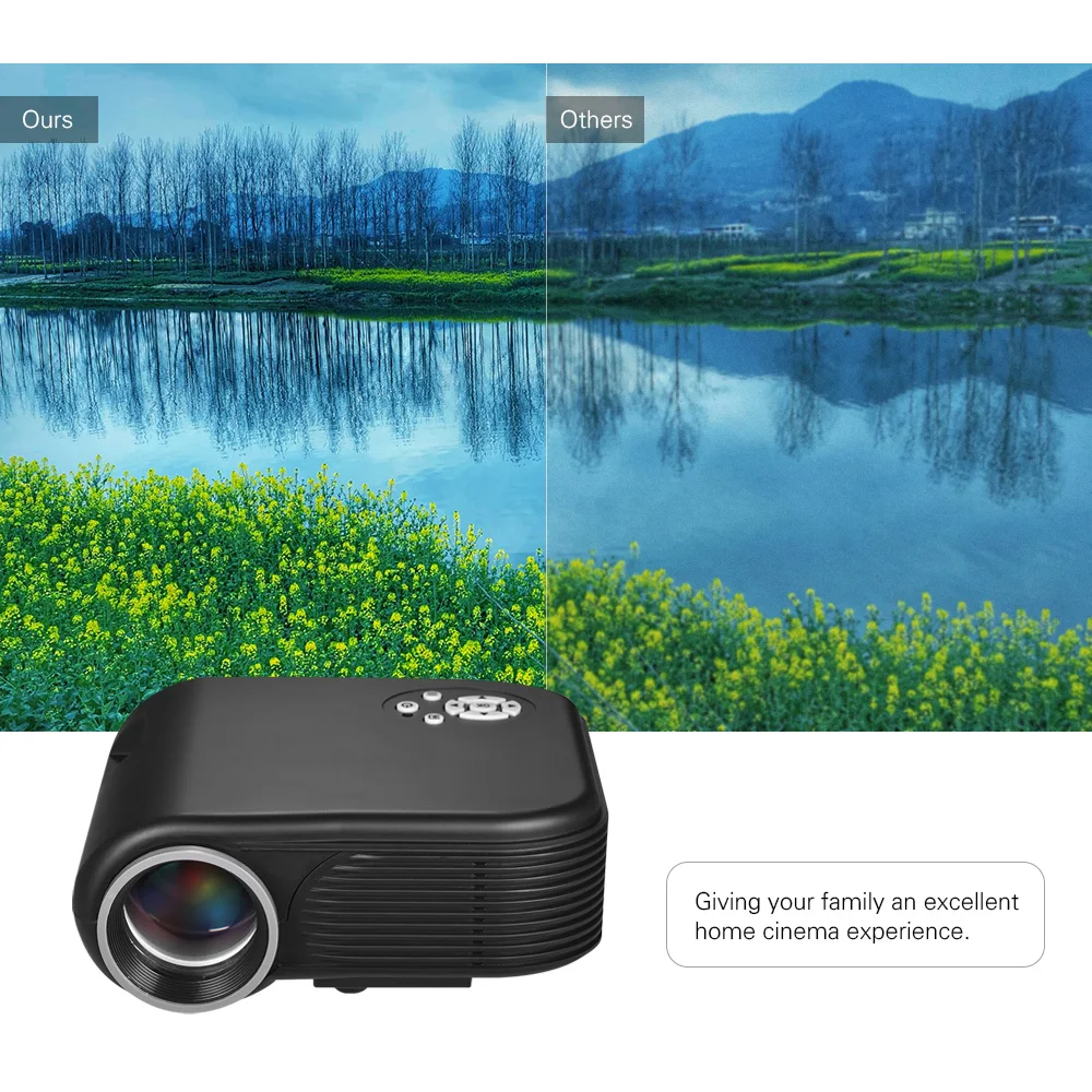 

Portable LED Mini Movie Projector 1080P Supported 30-100 Inch Projection Size with AV/VGA/USB/TF/HD Input Ports Video Projector