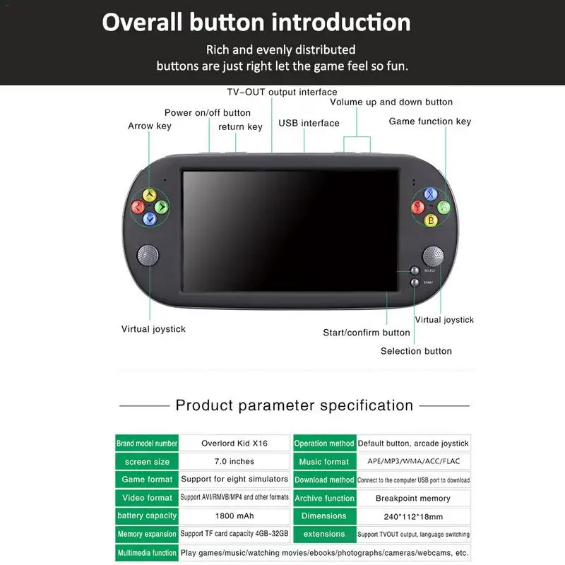 For PSP X16 Color Screen 7