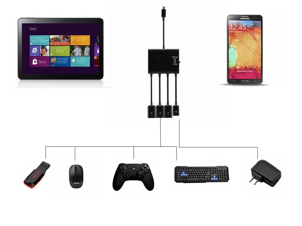 

DSstyles Micro USB OTG Hub Adapter for Smartphone / Tablet Micro USB Splitter for Apple Samsung Lenovo