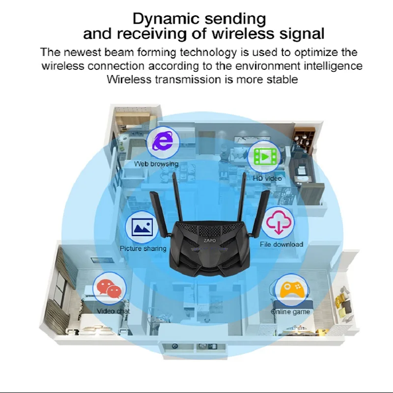  Zapo 1200Mbps Dual Band Usb Wireless Network Ac 2.4Ghz/5Ghz Gaming Router Intelligent Repeater Eu P