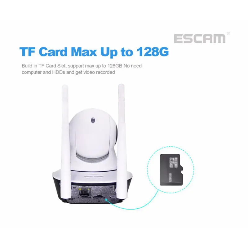 Ip камера Escam G02 с двойной антенной 720P панорамирование/наклон Wi Fi инфракрасная