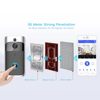 

DOITOP Wireless WiFi Smart DoorBell Phone Control 720P Camera Door Bell Motion Detection Visual IR Smart Home Kit