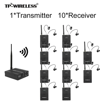 

2.4GHz Digital Wireless Monitor System 1 Transmitter 1/5/10 Receivers In-ear Stage Professional Audio Monitor System #s0