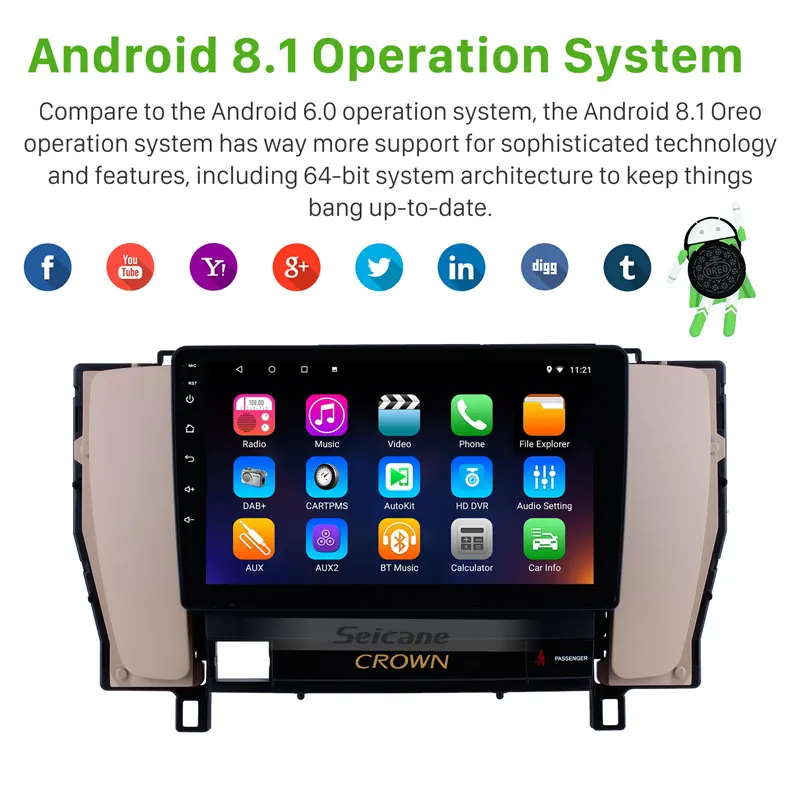 Flash Deal Seicane 9" Android 8.1 1+16G 8-Core GPS Car Radio For 2010 2011 2012 2013 2014 Toyota old crown Head Unit Multimedia Player 1