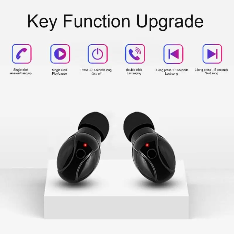 TWS M20 Bluetooth наушники гарнитура 3D стерео HiFi ж/зарядная коробка модные для Iphone Спорт