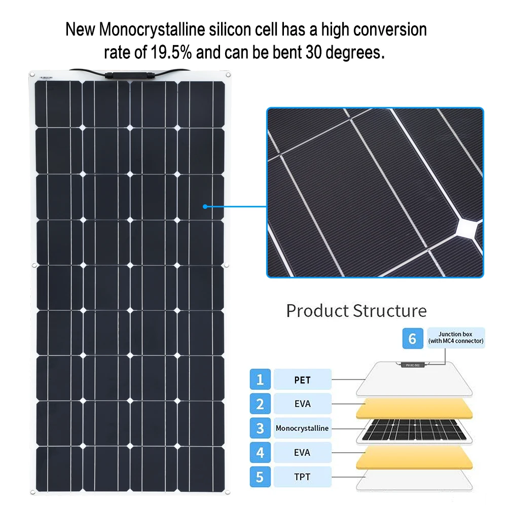 100W Solar Panel 18V 36 Cells New Quality Semi Flexible Monocrystalline PV Module for 12V Battery RV Yacht Car Home Charger 