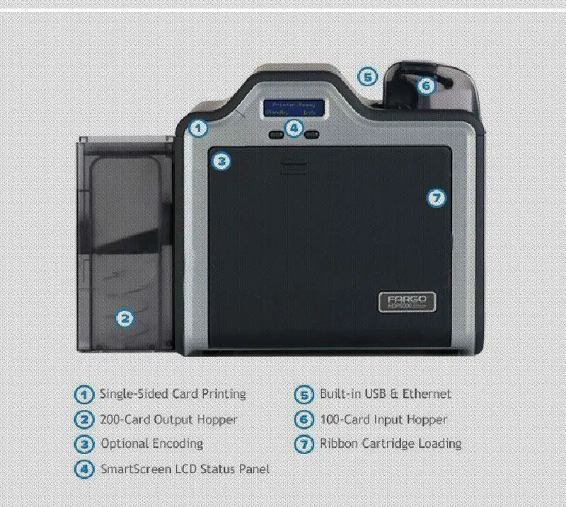 HDP5000 одной стороны ПВХ id card printer+ 3 предмета в комплекте 84051 YMCK Цвет лентами+ 1 шт. 84053 реэкспорта ясно Плёнки