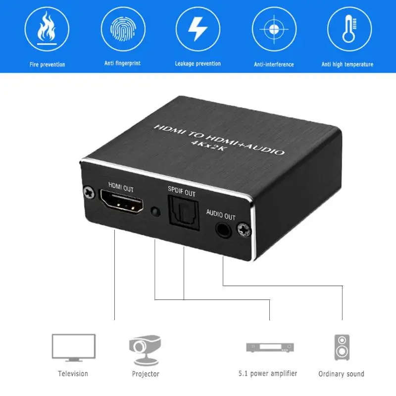 

ALLOYSEED HDMI 4Kx2K to HDMI+Audio 3.5mm Converters Stereo 5.1 Channel Optical SPDIF Extractor Converter Adapter Audio Splitter