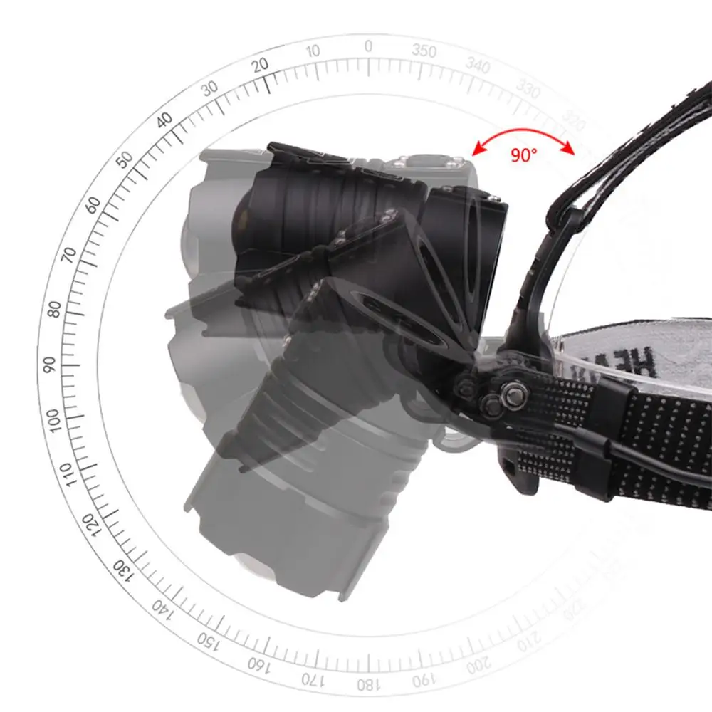 50000LM белый свет 3 режима светодиодный налобный фонарь XLAMP XHP70 фара Mico USB
