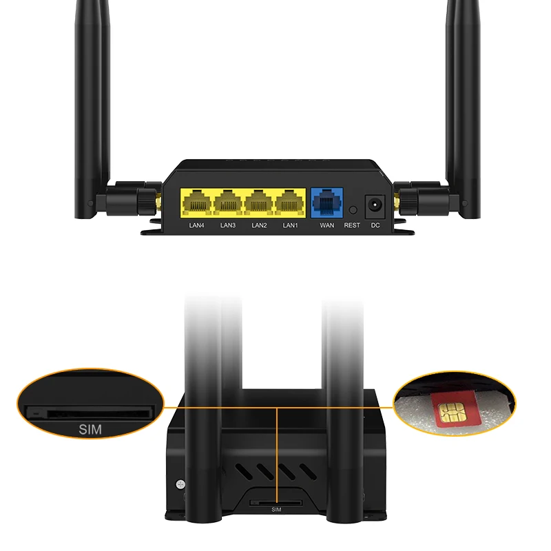 ZBT WE826-T2 4G SIM wifi роутер 4G LTE роутер высокого уровня 3g 4G нагрузка wifi гигабитный GSM LTE роутер vpn-pptp L2TP