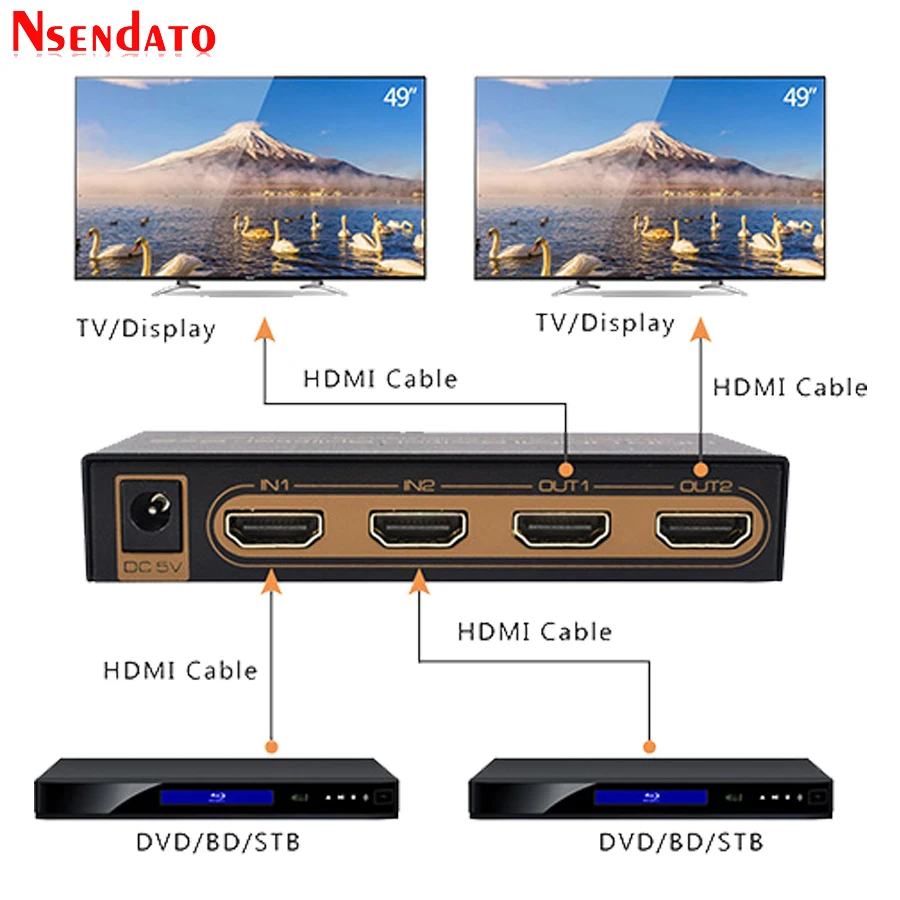  HDR HDMI 4K Splitter 2x2 4Kx2K 60Hz 2 In 2 Out HDMI Switch Converter with Audio EDID Scaler Down Fo
