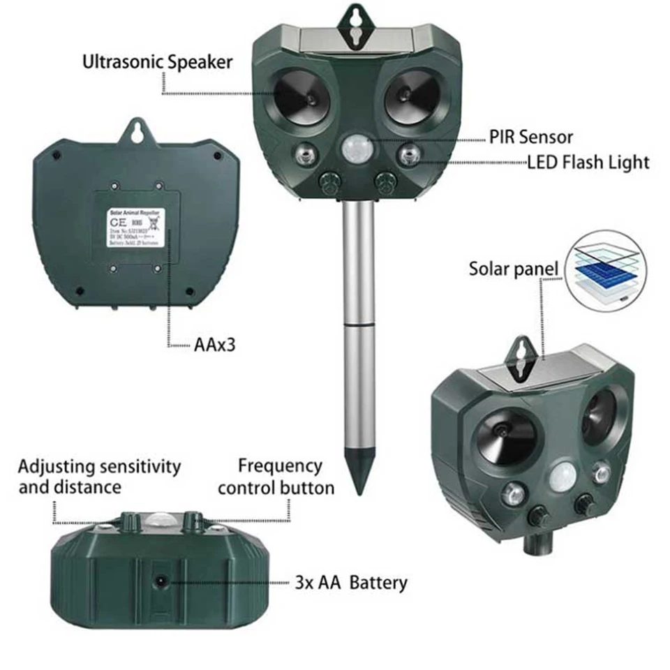 Ultrasonic Pest And Rodent Repeller Mice/Rat Mouse Solar Bird Repeller Scarer PIR Sensor Cat/Dog/Fox/Snake etc. Animal Keep Away