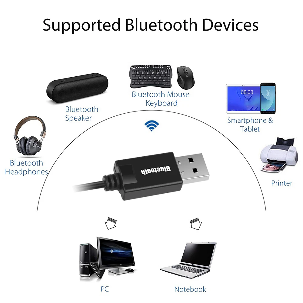Беспроводной музыкальный Bluetooth приемник разъем 3 5 мм USB 5|Автомобильный комплект
