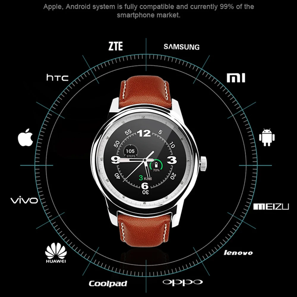 

Smart Watch IPS Screen Bluetooth 4.0 SmartWatch Fitness Tracker App For iphone IOS Android Phone Smartwatch Men Sport 2019