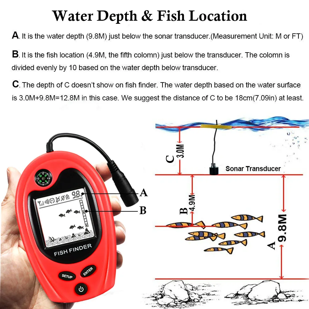 Эхолот глубина LUCKY Fishing FF818 портативный рыболокатор с компасом и датчиком сонара