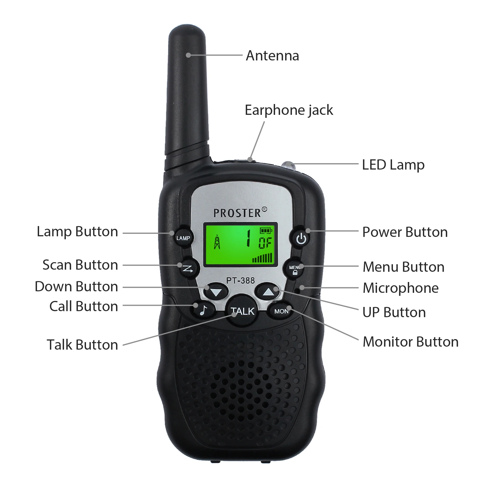 Neoteck 2 Twin Pack T 388 UHF 446MHz Автоматическая Многоканальная Беспроводная рация 3 км