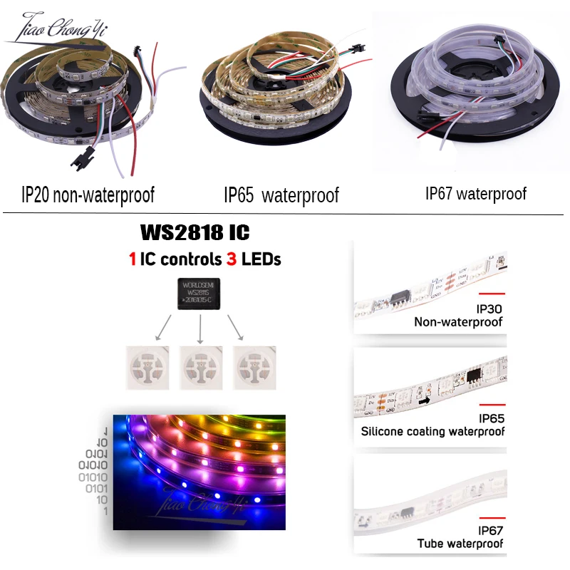 

WS2818 IC5M 150LED Pixel DC12V 5050 RGB Full color LED strip light breakpoint continuous Digital Flexible Strip Smart Tape IP20