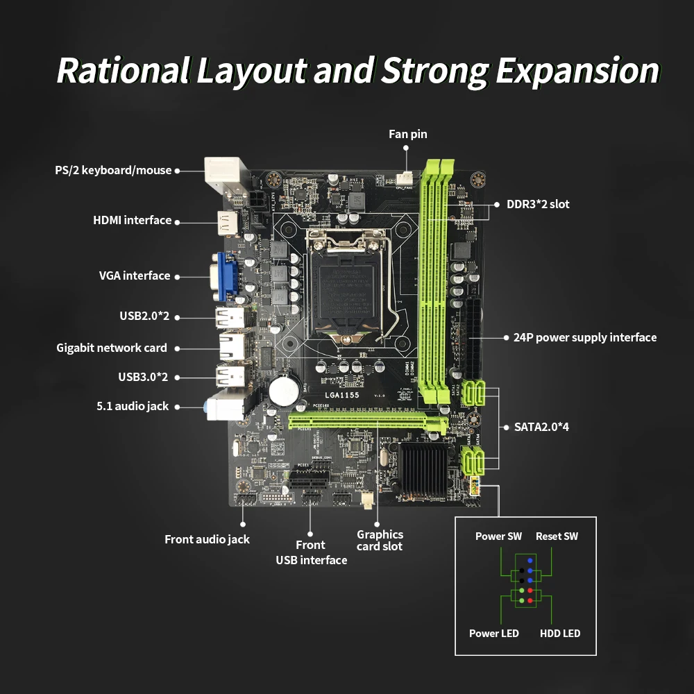 Jingsha H61 материнская плата LGA 1155 M ATX LGA1155 DDR3 Материнская Core i5 3330 ЦП 32 ГБ для ПК