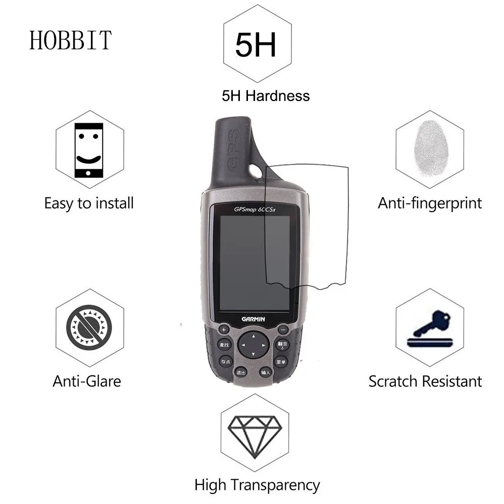3 шт./упаковка Защитная пленка для экрана Garmin GPSMAP 60 60C 60CS 60CSx 60CX|Защита экрана| |
