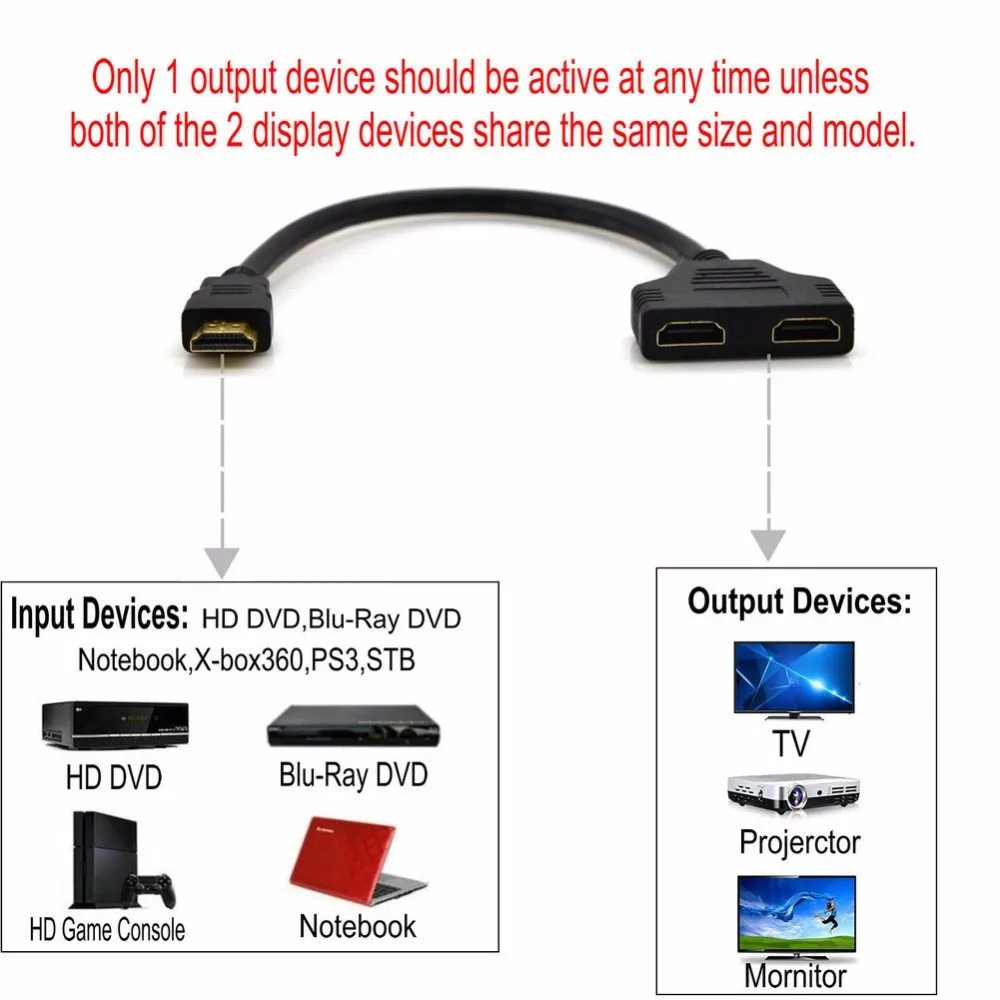 Новое поступление 2019 кабель внешний разъем 1 штекер Двойной HDMI 2 гнездовой Y