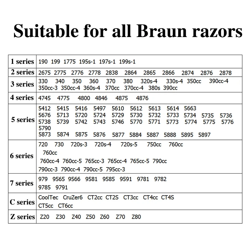 Зарядное устройство USB для электробритвы Braun 190 199 1775 195s 1 197s 199s 2675 2775 2776 2778 2838