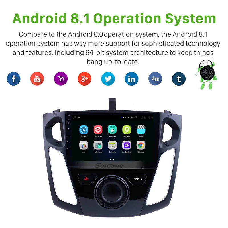 Seicane 2Din Android 8,1 9 дюймов gps мультимедийный плеер Bluetooth Wifi Автомагнитола головное устройство для 2011 2012 2013 Ford Focus