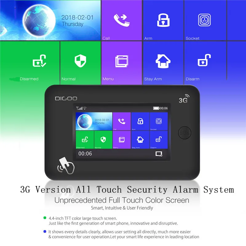 

2019 2G/3G Version Smart Home Security Alarm System Kits Remote Control Support APP Control Amazon Alexa - EU / UK Card Slot