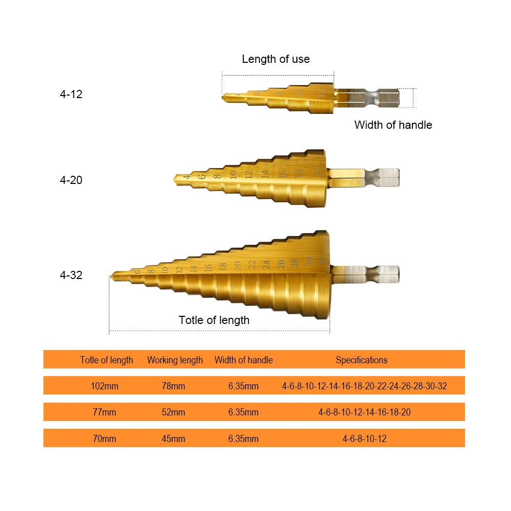 JelBo Step Drill Bit Set Titanium Coated HSS Metal Hex Shank Drill Bits by Power Tool for Wood Meta
