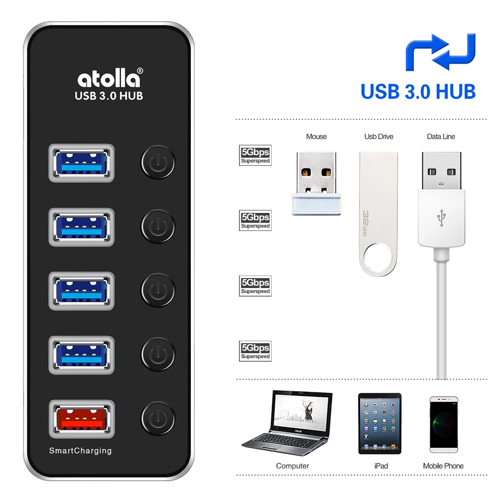 Atolla 4-Порты и разъёмы USB 3,0 концентратор, смарт-устройство для быстрой зарядки usb-хаб с адаптером питания, индивидуальные вкл/выкл и съемная удлинитель USB кора