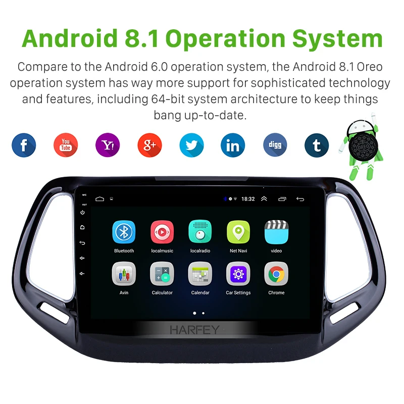 Top Harfey Android 8.1 10.1" Car Multimedia Player for 2017 Jeep Compass Head Unit GPS Navi SWC USB Backup Camera AUX Bluetooth WIFI 1